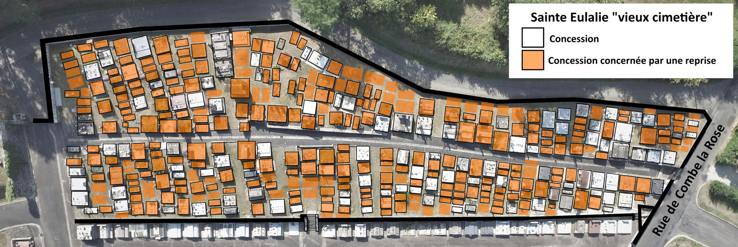 Reprise de concessions dans la partie la plus ancienne du cimetière SainteEulalie Uzerche