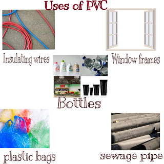 This image shows uses of PVC for making sewage pipe, insulating wires, window frames, bottles.