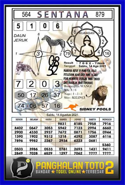 Prediksi Syair Sydney 14 Agustus 2021 Pangkalantoto