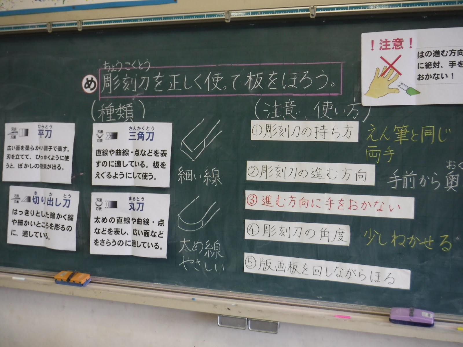 今日の出来事 彫刻刀の使い方