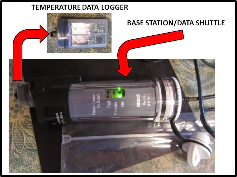 EnoViti Onset HOBOware Temperature Logger