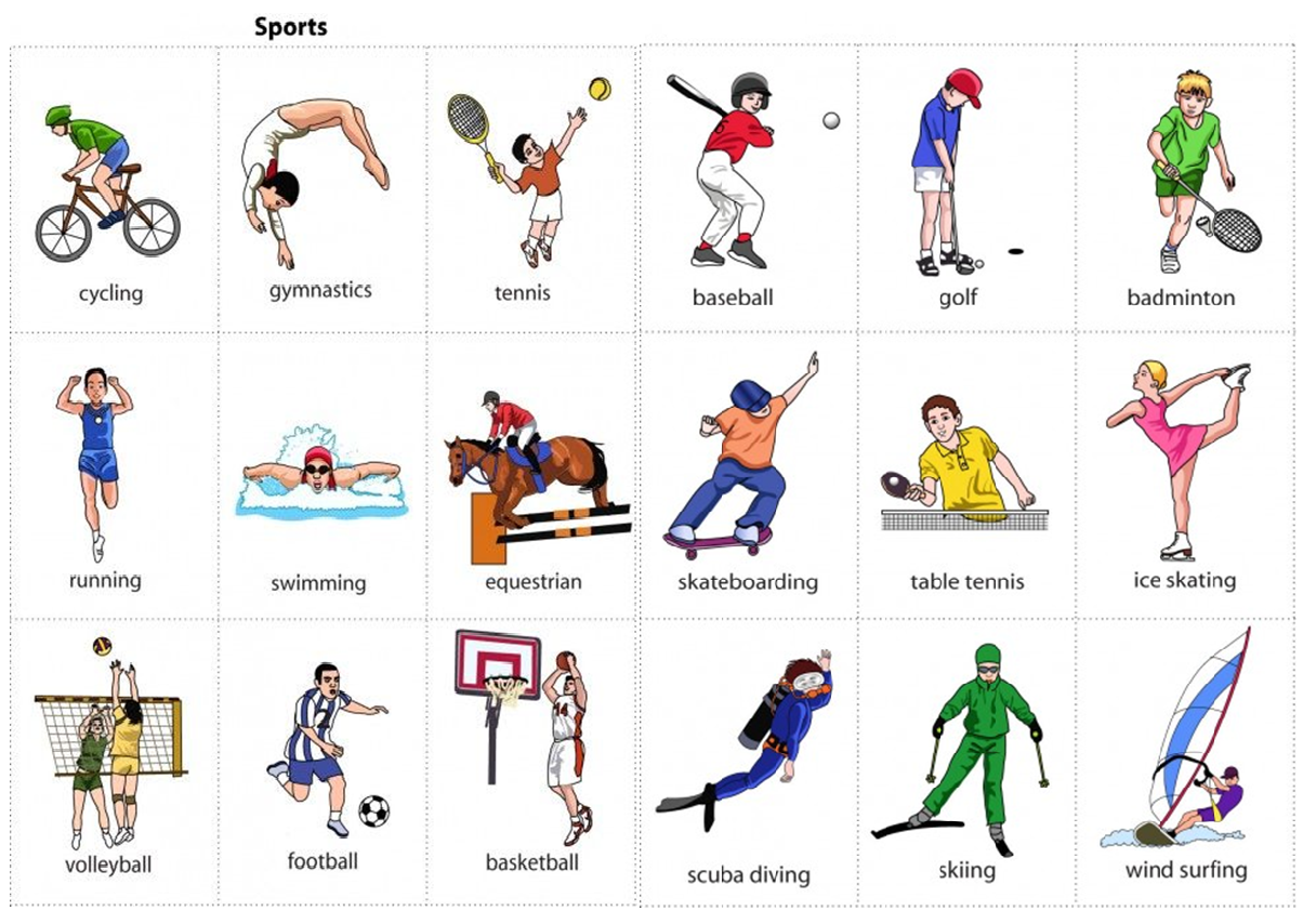 Sports unit. Виды спорта Worksheet. Sports Vocabulary for Kids. Sport Vocabulary in English. Vocabulary for Sport.