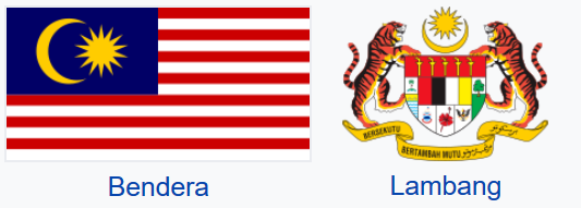 Profil Negara Malaysia