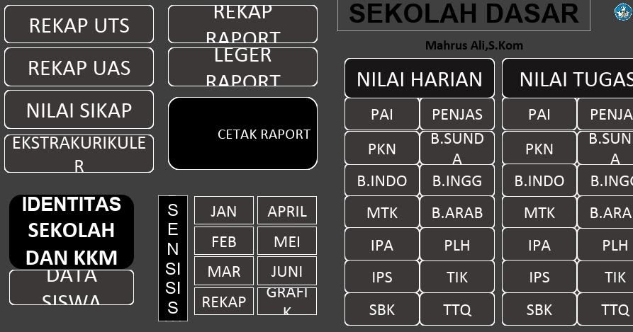 Buku Raport Sd Ktsp 2006
