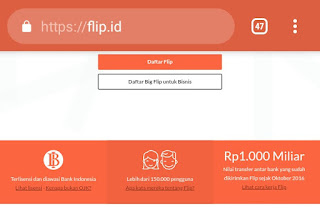 Cara daftar dan transfer uang menggunakan Flip