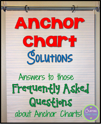 Anchor Chart Display Ideas