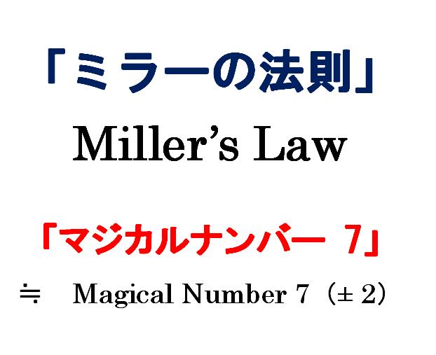 アタマの引き出し は生きるチカラだ ミラーの法則 管理限界についての マジック ナンバー７