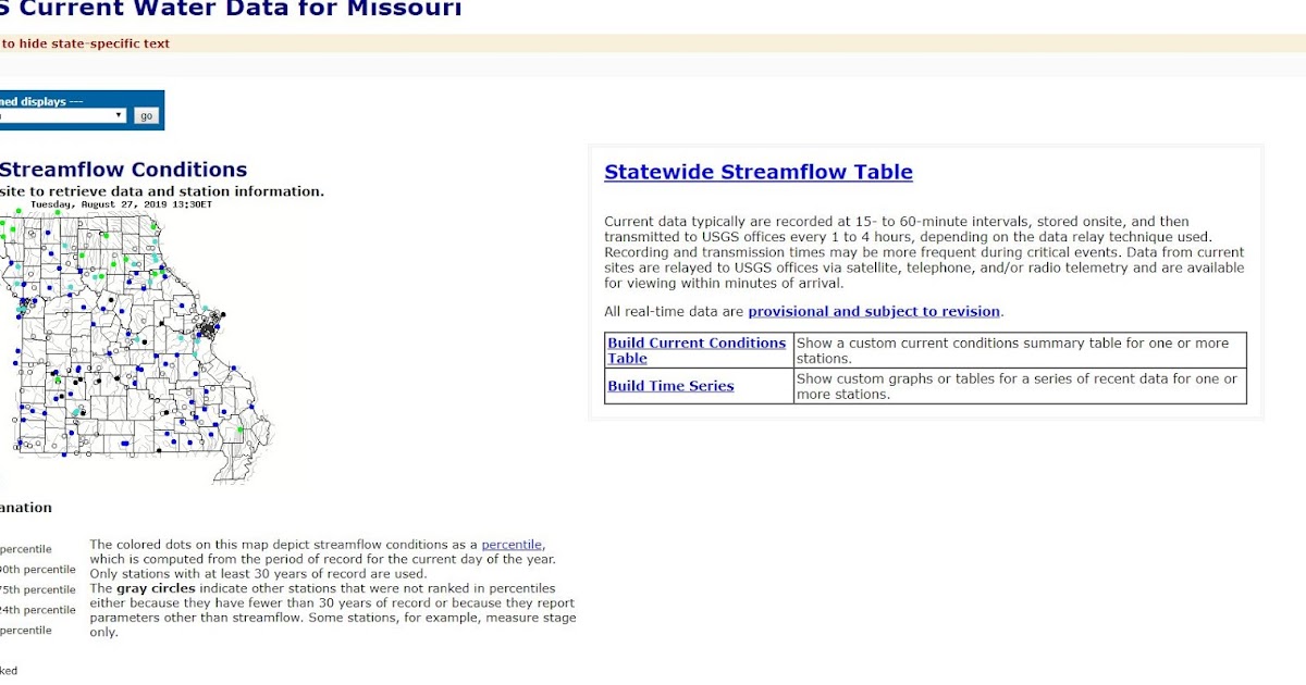 Rivers and Art Understanding and Using River Gauges, Part 2