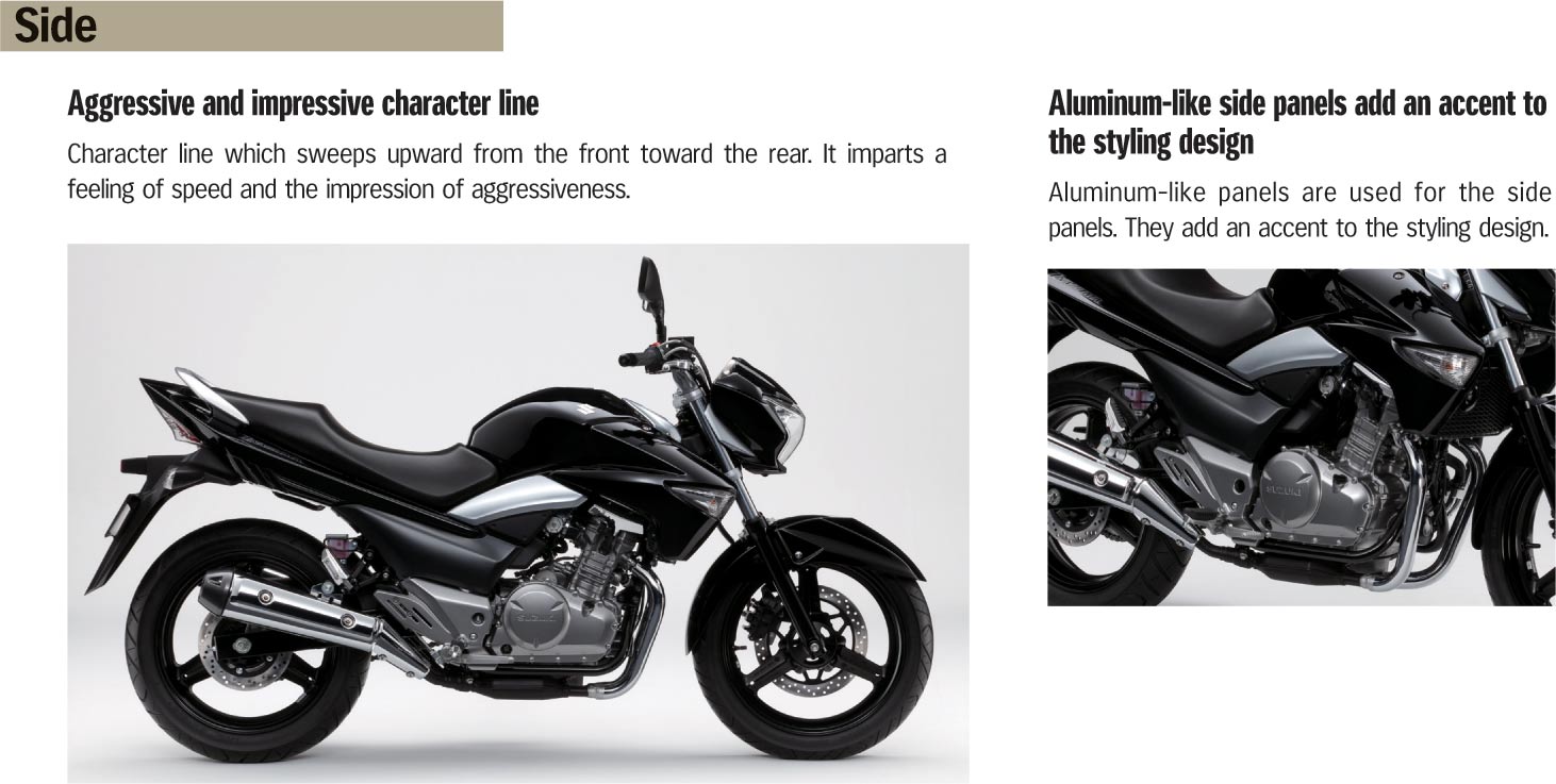 suzuki inazuma 250 2015