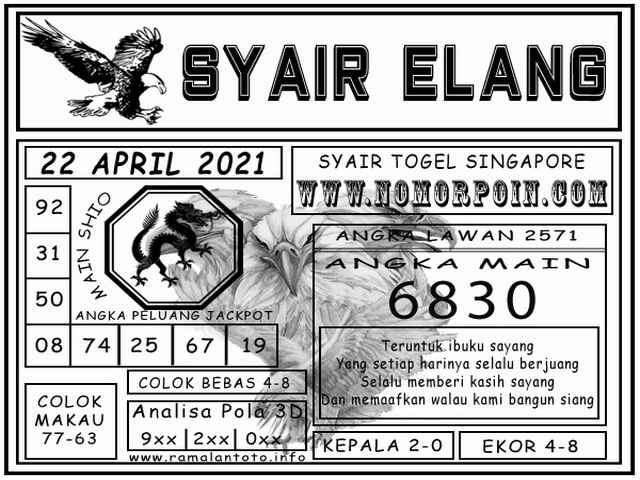 PREDIKSI SGP YOHII