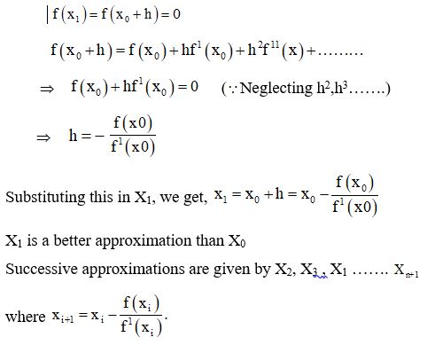 newton raphson method example problems