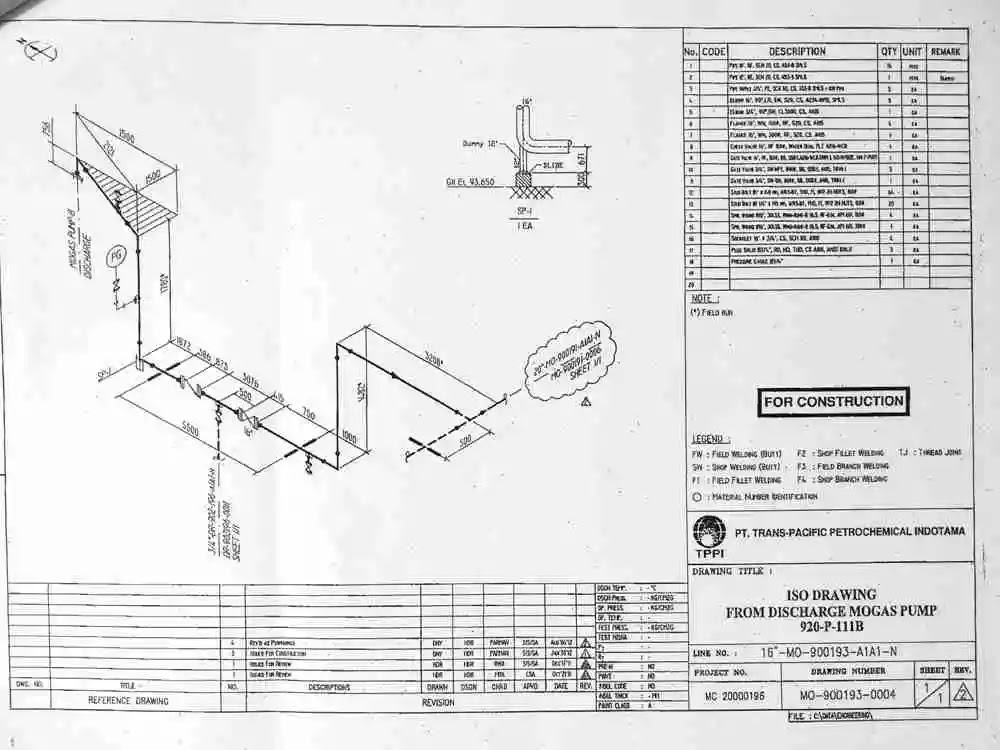 Cara Membaca Gambar Fabrikasi Diane Fraser | Images and Photos finder