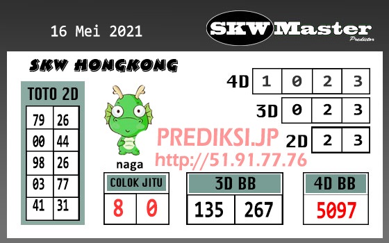 Syair Hk Hari Ini Paling Jitu Minggu 16 05 2021 Prediksi Hk Master Hongkong Angka Main Jitu Sgp Sydney
