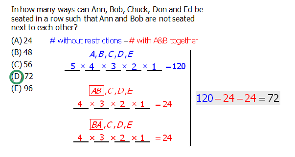 manhattan vs magoosh gre math practice questions manhattan vs magoosh gre math practice questions