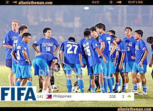 FIFA World Rankings Philippine Azkals Rank 141