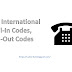 List of International Calling Codes or Country Dial-In Codes, Dial-Out Codes or Exit Codes