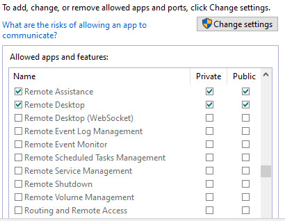 Correggi il codice di errore del desktop remoto 0x204 su Windows 10