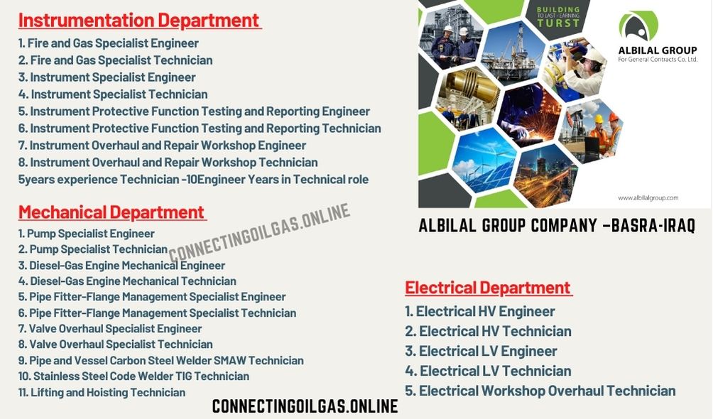 ALBILAL GROUP COMPANY BASRAIRAQ