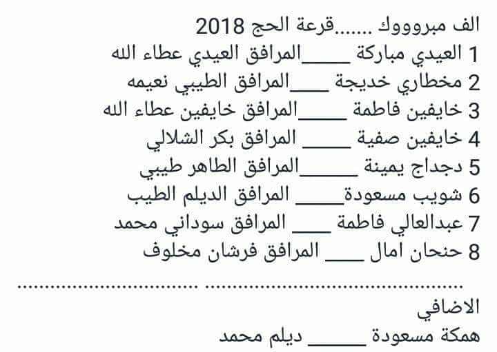 أسماء الفائزين في قرعة الحج 2024