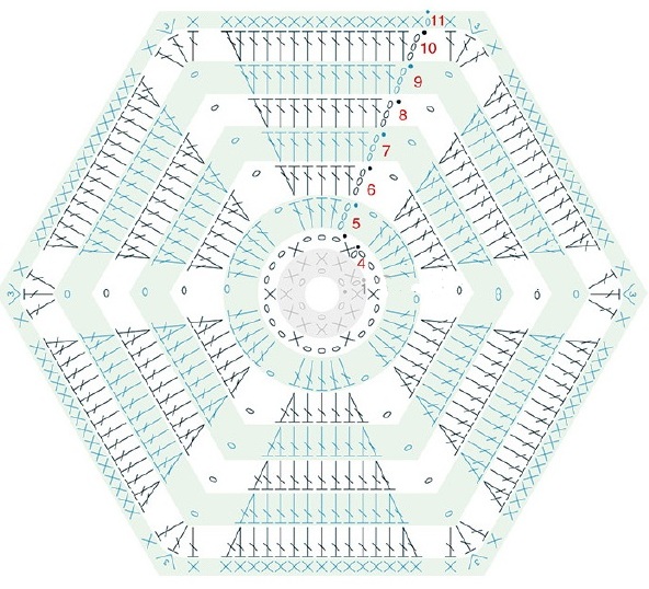 Плед «Цветочный сад». Схемы вязания (7)
