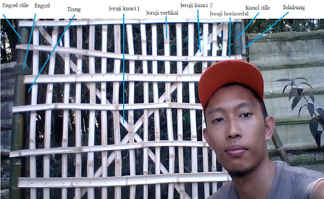 Cara Membuat Pintu Pagar Bambu - tangteks