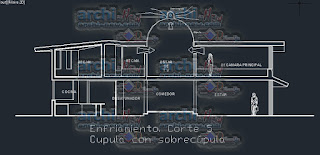 download-autocad-cad-dwg-file-botecture-house-people