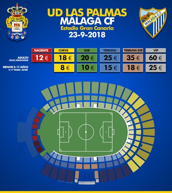 Las Palmas empieza a vender las entradas para el encuentro ante el Málaga