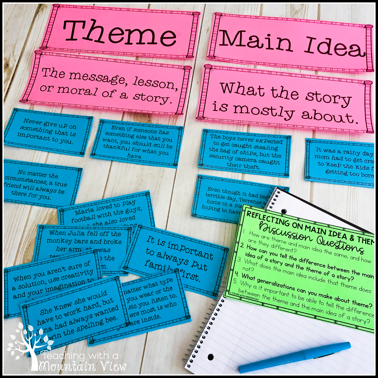 Main topics. Topic Theme разница. Различие между topic и Theme. Teaching ideas. Thematic Definition.