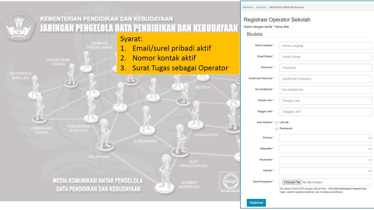 registrasi operator sekolah registrasi operator sekolah di sdm data kemdikbud