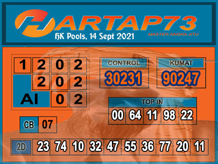 Prediksi Hk Malam Ini 14 September 2021 New Nomor