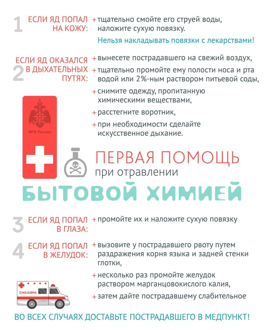Предупреждение травматизма, несчастных случаев: Первая помощь при ...