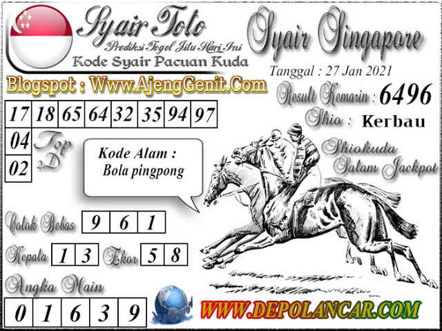 PREDIKSI SGP YOHII