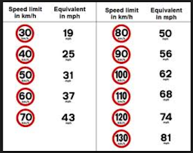 Bus Digest Magazine: - Preventing Against Rear-End Collisions