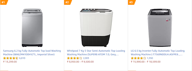 Best Top load Fully Automatic washing machine in India 2020