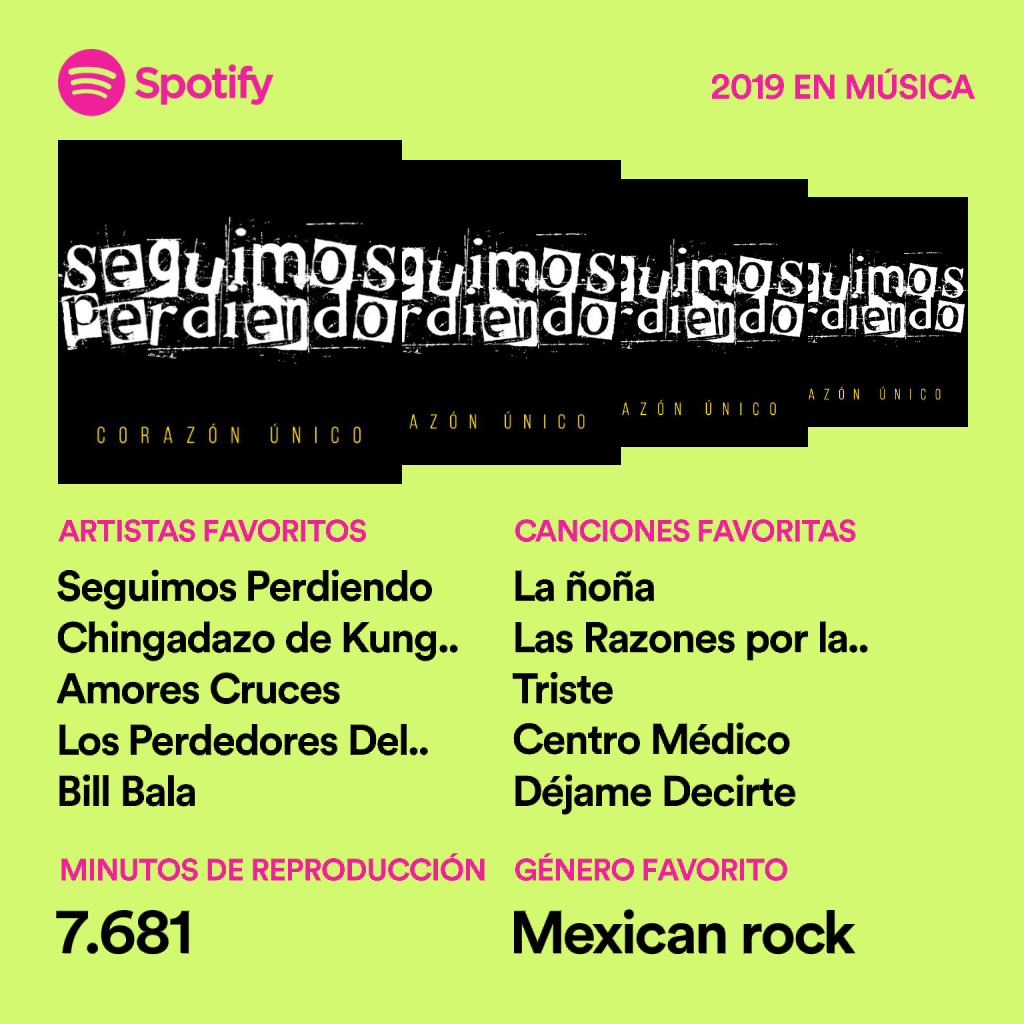 Ocho Rolas » Mis 10 Canciones Más Escuchadas En 2019