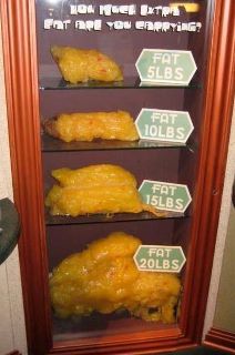 fat pounds does look looks ramblings mom than daily just person