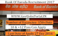 Bank of Baroda Recruitment 2017