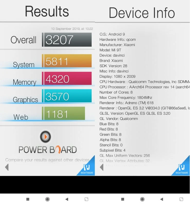 Benchmark Basemark OS II Xiaomi Mi 9T