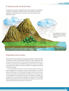 Apoyo Primaria Geografía 4to. Grado Bloque III Lección 4 Las riquezas de nuestro país