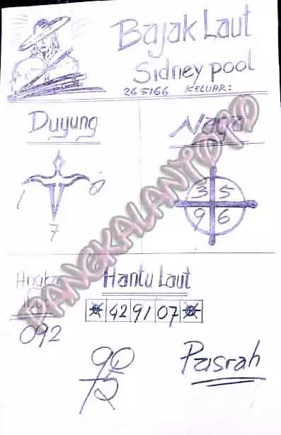 Prediksi Syair Sdy 27 September 2021 - Pangkalantoto