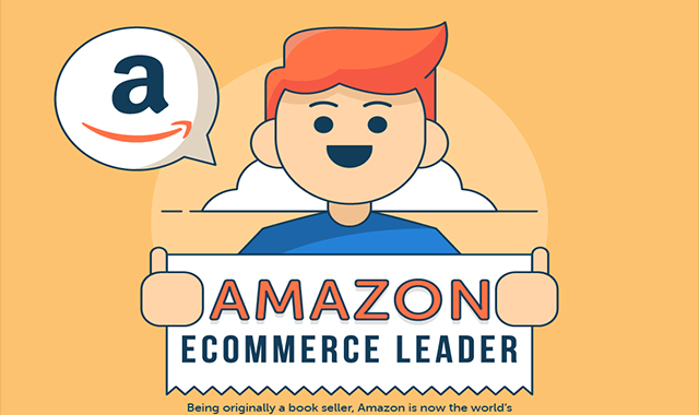 Amazon – The eCommerce Leader #infographic Amazon – The eCommerce Leader #infographic