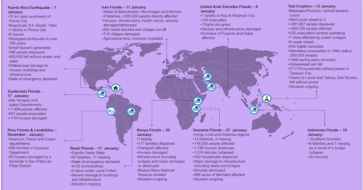 Usgs significant earthquakes
