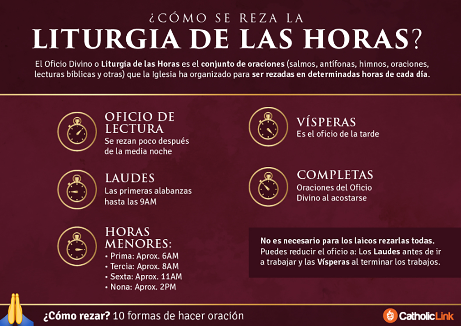 Liturgia de las Horas Un espacio para la oración diaria Guanajuato