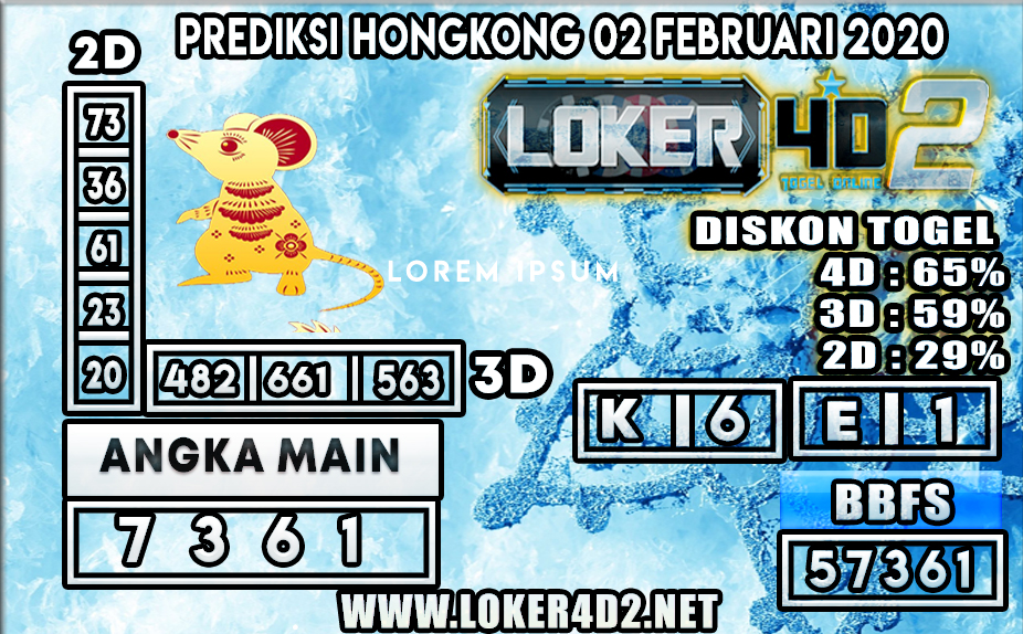 PREDIKSI TOGEL HONGKONG LOKER4D2 02 FEBRUARI 2020