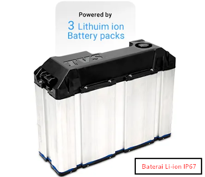 https://www.generalsip.com Image Source: bmspeed7.com