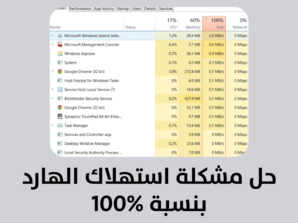 11 طريقة لـ حل مشكلة 100% disk usage على windows 10