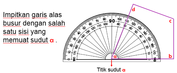 Mengenal Sudut dan Mengukur Besar Sudut Materi Matematika Kelas 4