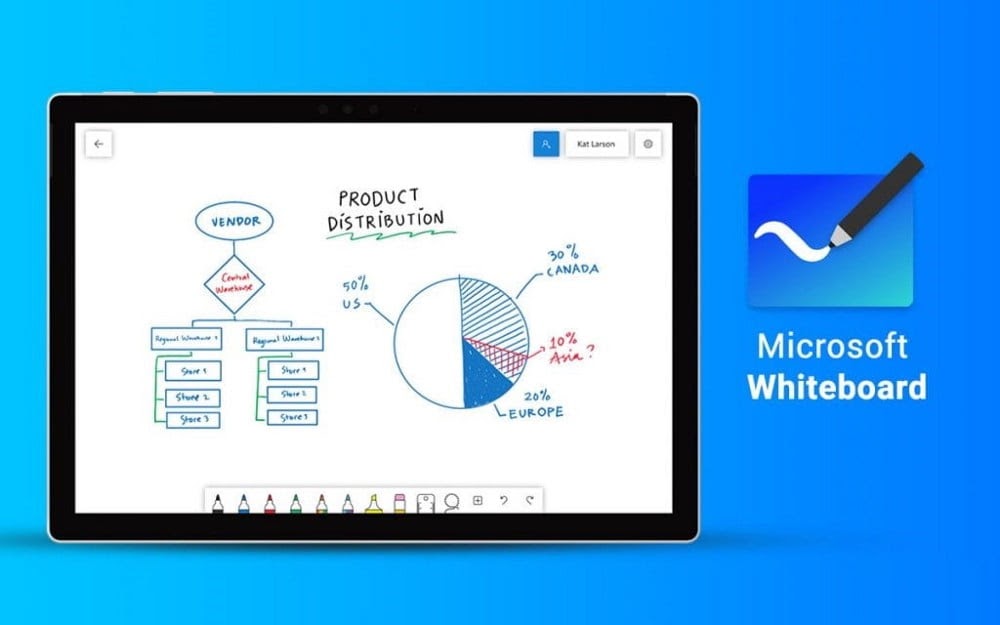 Microsoft Whiteboard السبورة الالكترونية