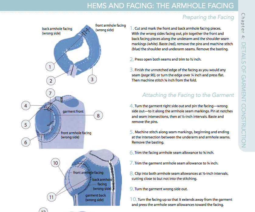 Wyvern's Peak Writing Sewing Book Review Illustrated Guide to Sewing