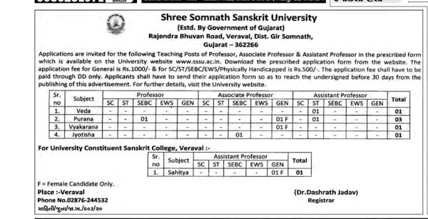 Shree Somnath Sanskrit University Recruitment 2020